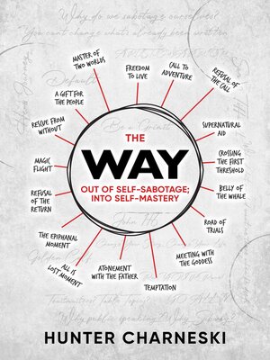 cover image of The Way
